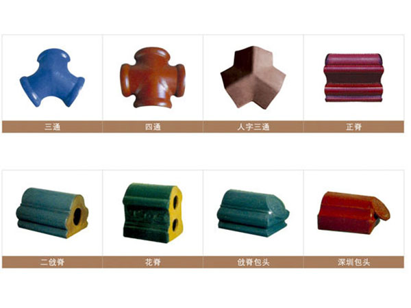 配（pèi）件係列（liè）